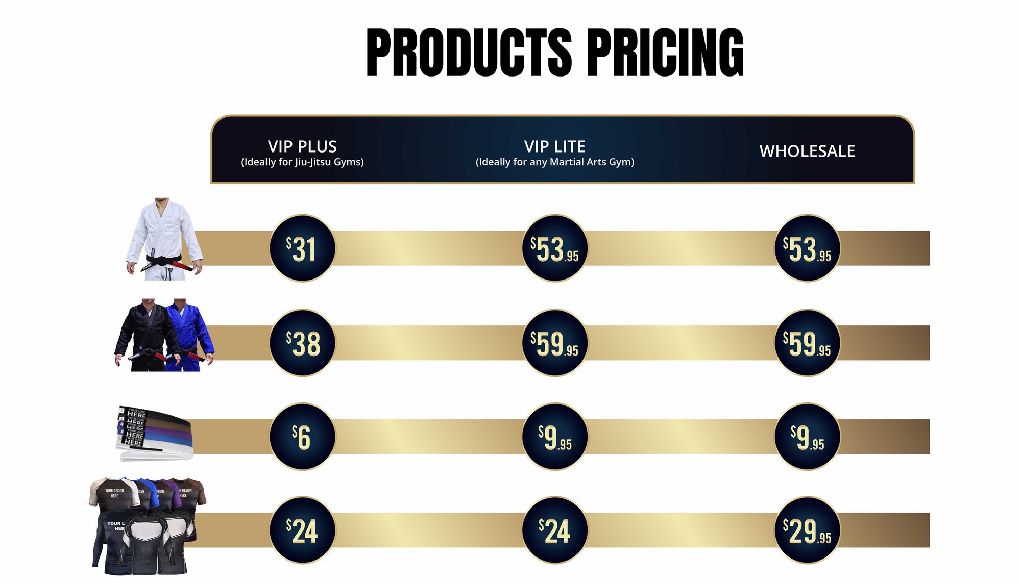 ProductPricingList 01-1